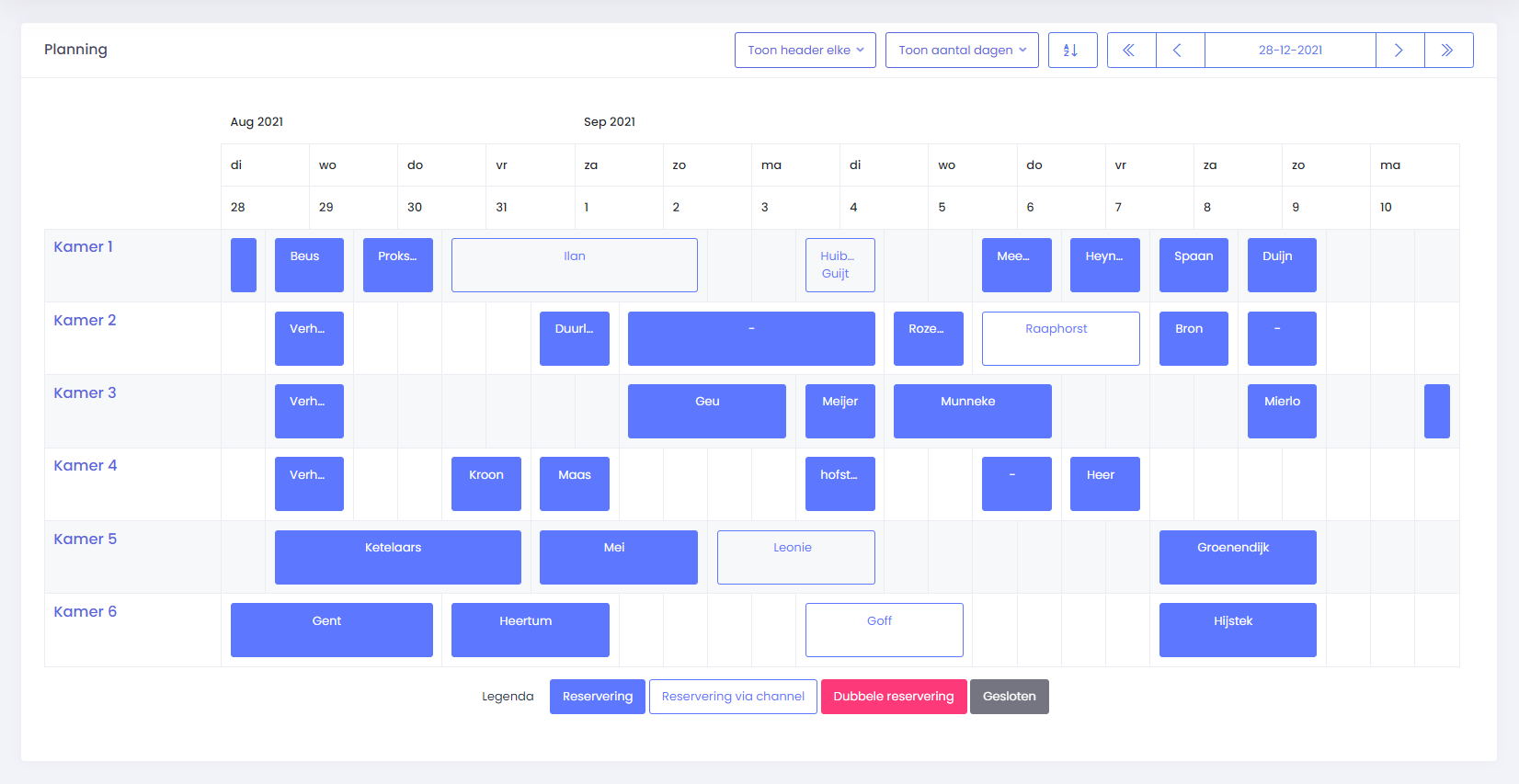 planningsoverzichtchannelmanager channelmanagerplanningoverzicht